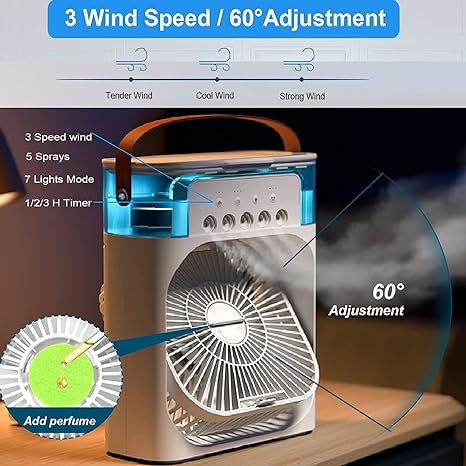 Mini Cooler Fan for Room Cooling(Portable AC )